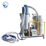 循环自动回收式喷砂机